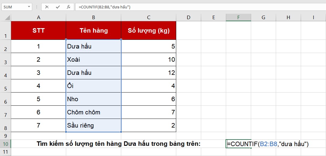 Hàm COUNTIF: Cách sử dụng hàm đếm có điều kiện trong Excel