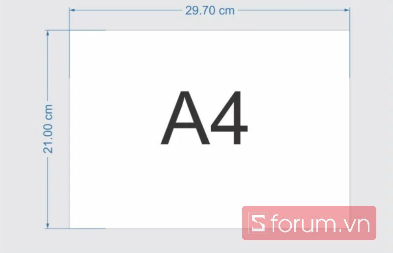 Kích thước A4 là gì? Hướng dẫn cách in trên khổ giấy A4.